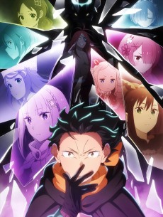 Re:ゼロから始める異世界生活 4th season (Re:제로부터 시작하는 이세계 생활 4th season) 포스터